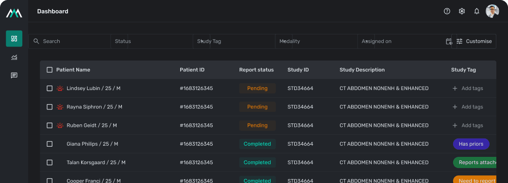 Radiology Dashboard